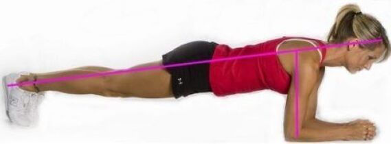 Exercise plan